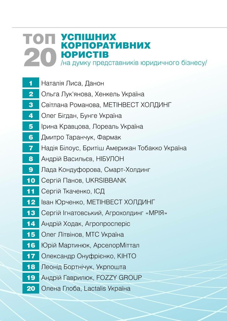 Заместитель генерального директора компании «НИБУЛОН» вошел в ТОП-10 рейтинга успешных корпоративных юристов Украины 1