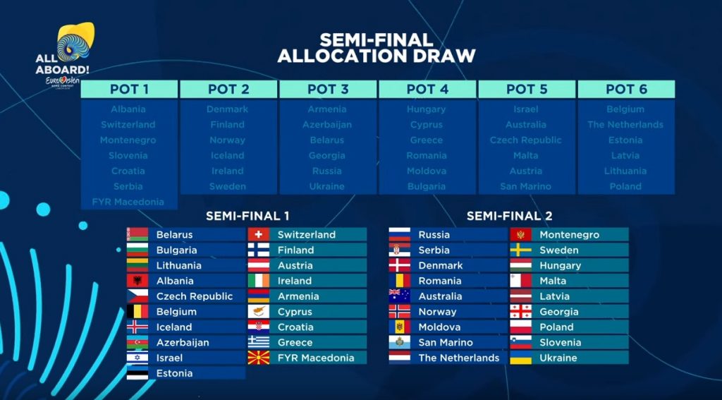 Украина выступит во втором полуфинале Евровидения-2018 1
