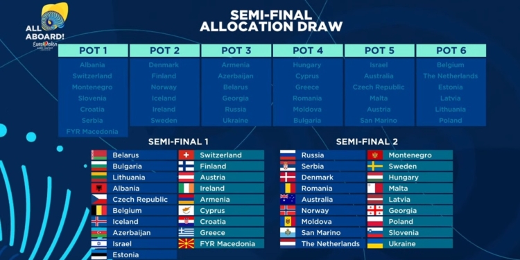 Украина выступит во втором полуфинале Евровидения-2018
