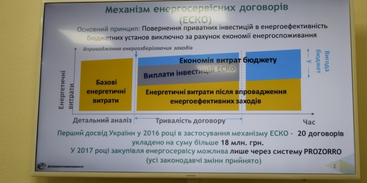 Закупка энергосервиса для 25 школ Николаева уже ближе – депутаты профильной комиссии согласовали существенные условия энергосервисных договоров