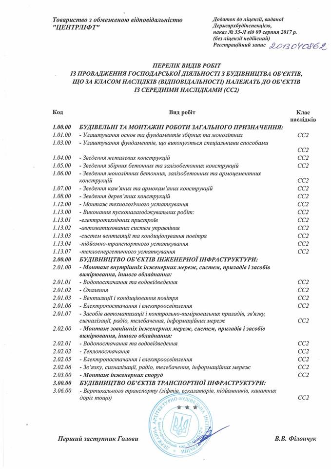 «Депутат Ентин ставит под угрозу не только лифтовое хозяйство Николаева, но и жизни жителей города» - директор ООО «Центрлифт» обратился к депутатам Николаевского горсовета 6