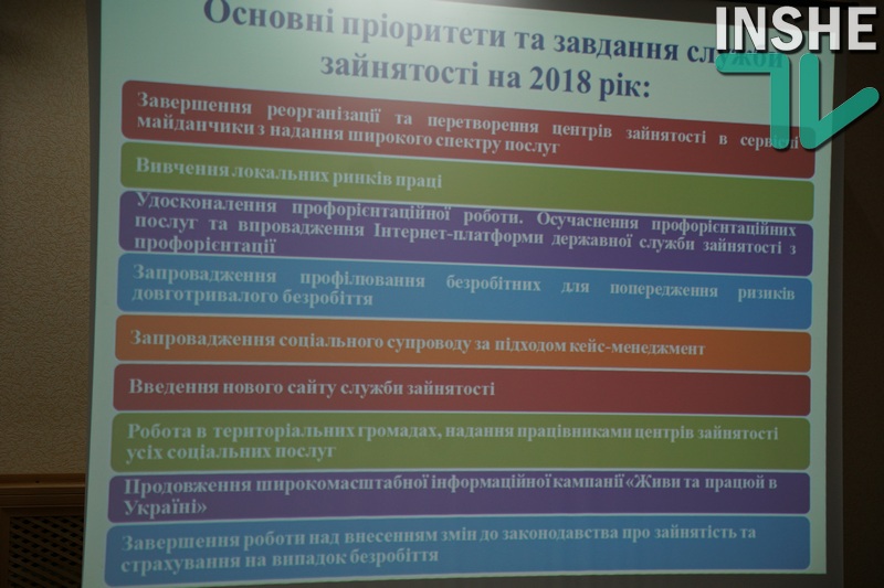 «Работодатели ищут в первую очередь людей с рабочими специальностями» – глава Николаевской областной службы занятости 14