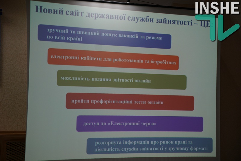 «Работодатели ищут в первую очередь людей с рабочими специальностями» – глава Николаевской областной службы занятости 18