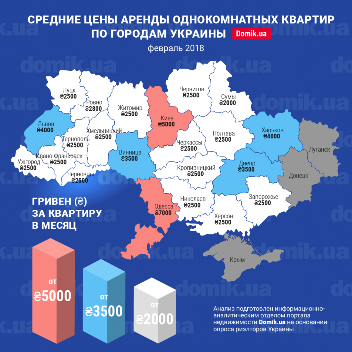 Дорого купить, но дешево снять: Николаев в числе городов с самой дешевой  арендой однокомнатных квартир | Inshe.tv