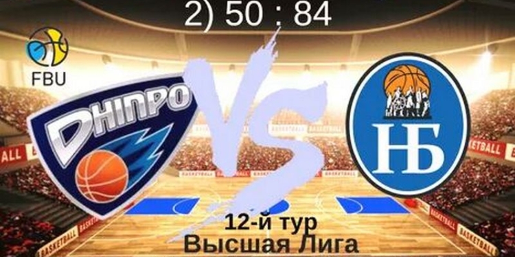 Нико-Баскет обменялся победами с Днепром-2