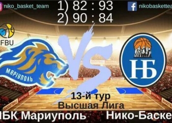 И еще раз баш на баш: «Нико-Баскет» обменялся с МБК «Мариуполь» победами