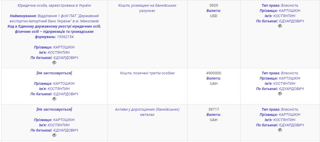 Э-декларация директора "Зари-Машпроекта" Константина Картошкина: зарплата выросла на 2,5 млн.грн. и потерялся дорогой карабин 8