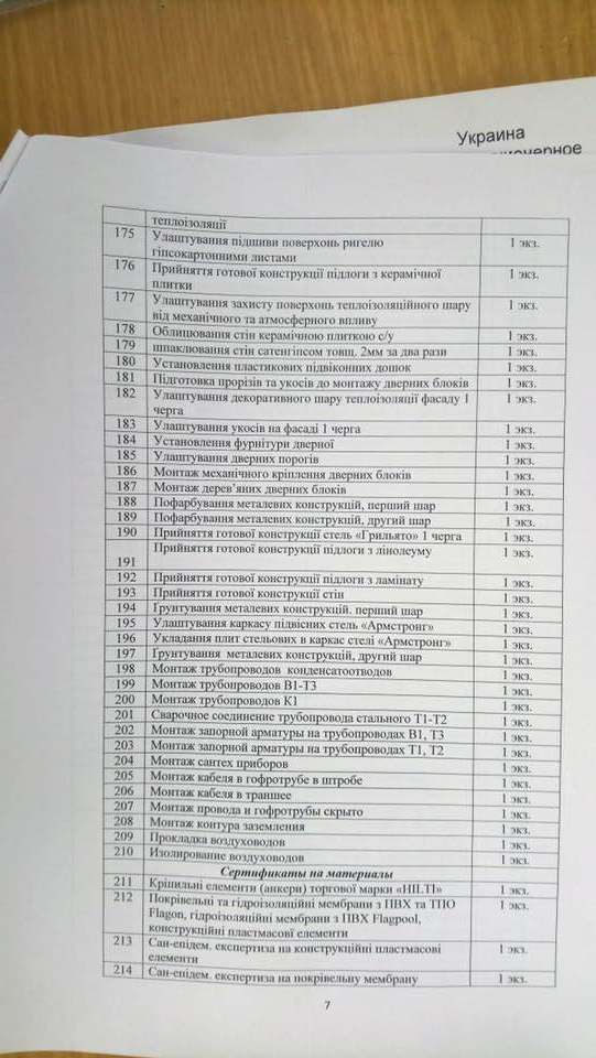 Документы, которые не хотел подписывать покойный Волошин? Вице-губернатора Гайдаржи поймали на ложном заявлении 16