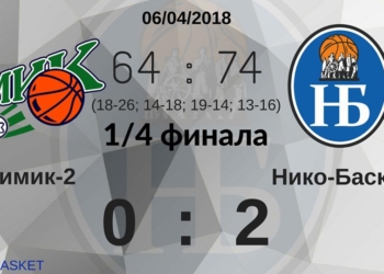 «Нико-Баскет» вышел в полуфинал Высшей лиги