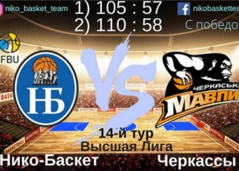 «Нико-Баскет» вышел в четвертьфинал Высшей лиги по баскетболу