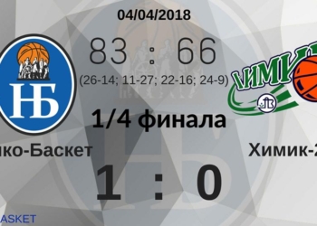 В первой своей игре плей-офф «Нико-Баскет» одержал победу над «Химиком-2»