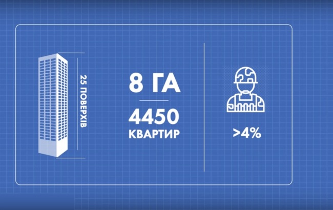 Кто украл квартиры для военных? НАБУ открыло уголовное производство после журналистского расследования 3