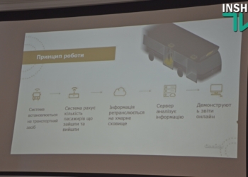 В Николаеве хотят измерить пассажиропоток в электротранспорте, установив  специальные датчики