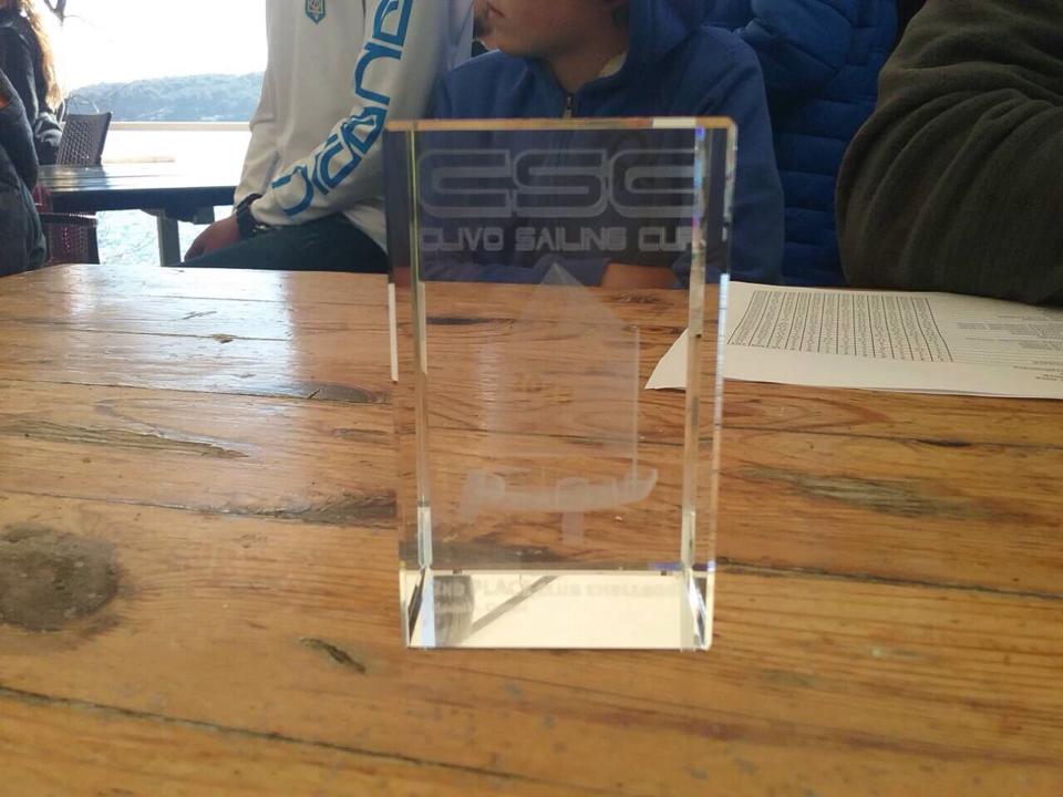 Юный яхтсмен из Николаева занял первое место на Clivo Sailing Cup в Хорватии 9