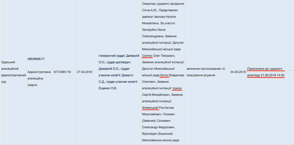 Апелляции 4 депутатов Николаевского горсовета на решение суда о восстановлении Сенкевича в должности одесский суд рассмотрит в день летнего солнцестояния 3