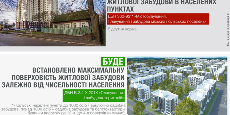 Знай свой шесток! В Украине хотят ограничить этажность в селах и городках