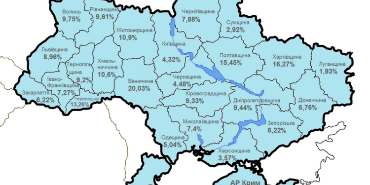 В Украине своих врачей выбрали уже 10%, на Николаевщине – 7,4%