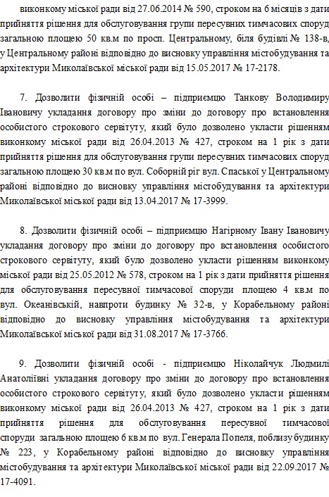 Летним площадкам на ул.Соборной и Флотском бульваре – быть. Со скрипом, но исполком Николаевского горсовета принял такое решение 14