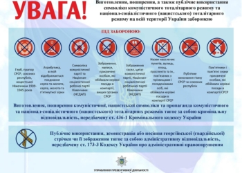 Николаевская полиция напомнила о запрете коммунистической символики