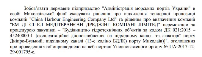 АМКУ отменил результаты тендера на 200 млн.грн. в Николаевском морпорту. ОБНОВЛЕНО 2