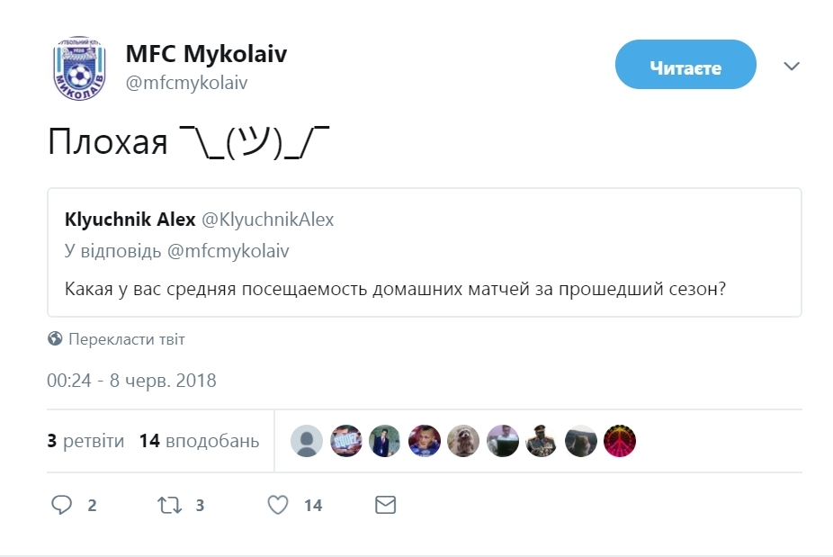 Твиттер МФК «Николаев» признали самым смешным в украинском футболе 21