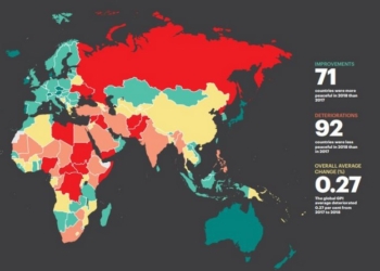 Украина выбралась из десятки самых опасных стран мира. Но недалеко