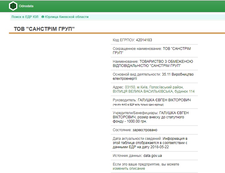 Фирме с уставным капиталом в 1 тыс.грн. Николаевская ОГА разрешила готовить документы на отвод почти 185 га земли в Первомайском районе 2