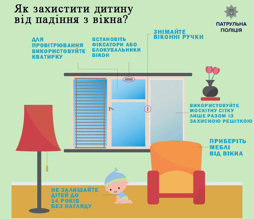 Николаевские полицейские напомнили родителям, какую опасность таят открытые окна 1