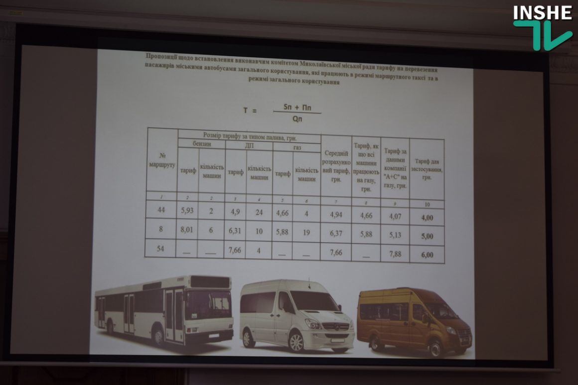 В Николаеве маршрутчики пришли на исполком требовать повышения тарифов на проезд 10