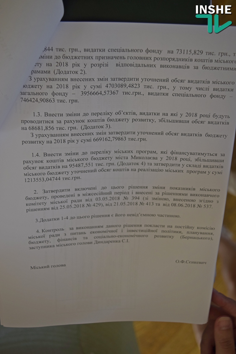 Исполком горсовета Николаева согласовал проект сессии по распределению 95 миллионов на районы и Департамент ЖКХ 5
