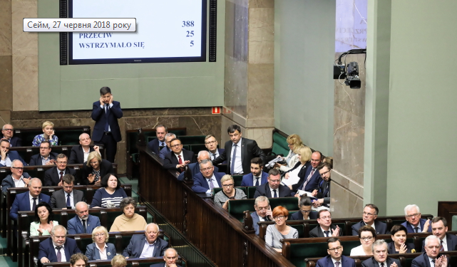 Польский Сейм отменил уголовную ответственность за обвинения поляков в преступлениях нацистов