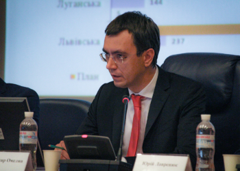 “Дороги – это лицо руководителя области”. Омелян критикует Николаевщину и грозится перераспределить деньги на дороги в пользу тех, кто их ремонтирует