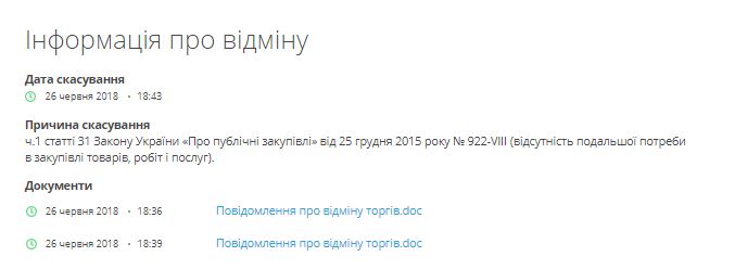Маловато будет: на Николаевщине отменили тендер на капремонт 7 км трассы Н-14 и тут же назначили новый, подняв цену на 30 миллионов 1