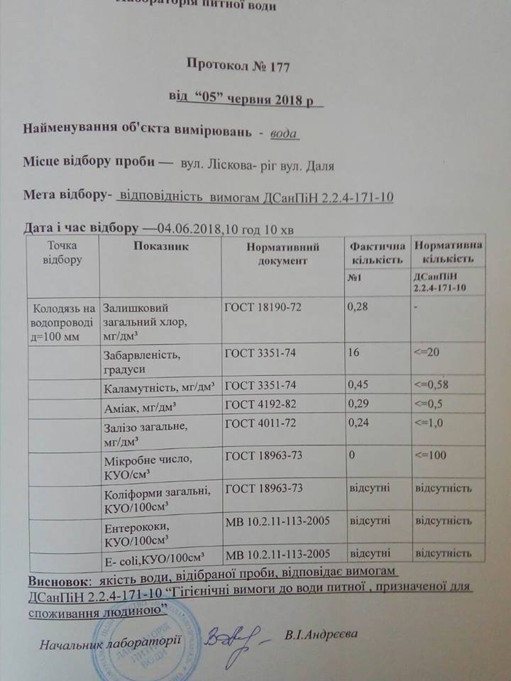 Николаевводоканал по требования жителей сделал анализы водопроводной воды в районе канализационного прорыва на Лесковой 2