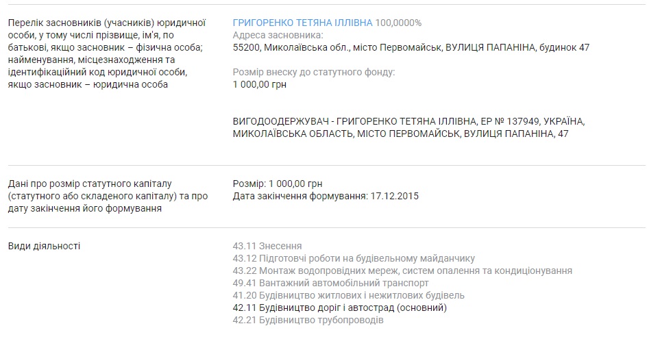 Берегоукреплением под Одессой за 20 млн.грн. займется фирма из Николаевской области с уставным капиталом в 1 тыс.грн. 4