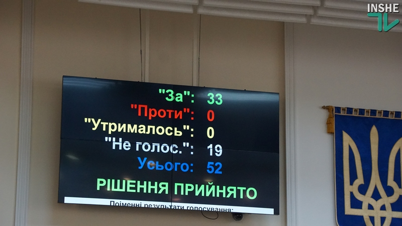 Пока 4 депутата ходили по трибуне и просили слова, Николаевский облсовет проголосовал и за вопрос по Кухте, и за поддержку обращения по Томосу 3