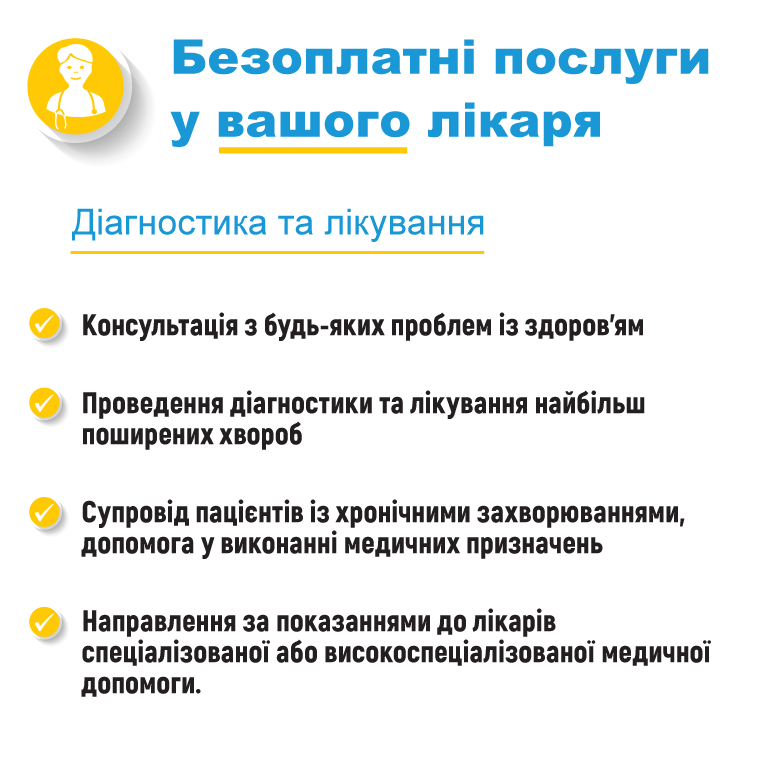 В МОЗ Украины сообщили, какие услуги будут бесплатные в рамках следующего этапа медреформы 6