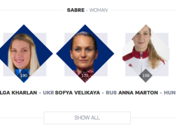 Николаевская саблистка Харлан в третий раз выиграла Кубок мира по фехтованию