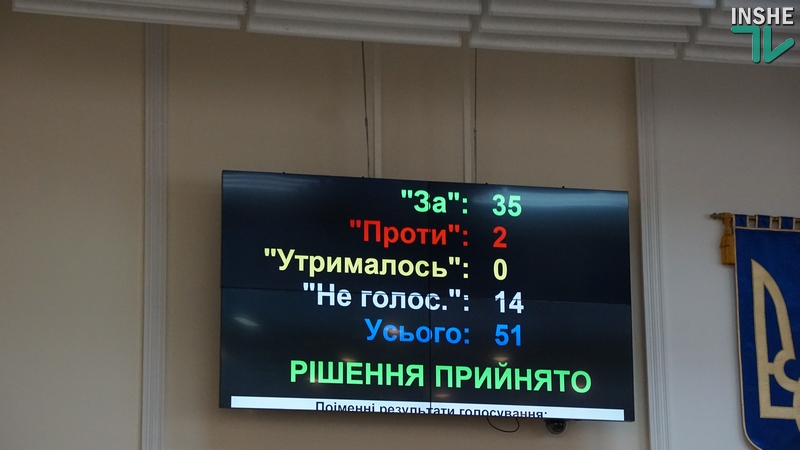 Пока 4 депутата ходили по трибуне и просили слова, Николаевский облсовет проголосовал и за вопрос по Кухте, и за поддержку обращения по Томосу 11