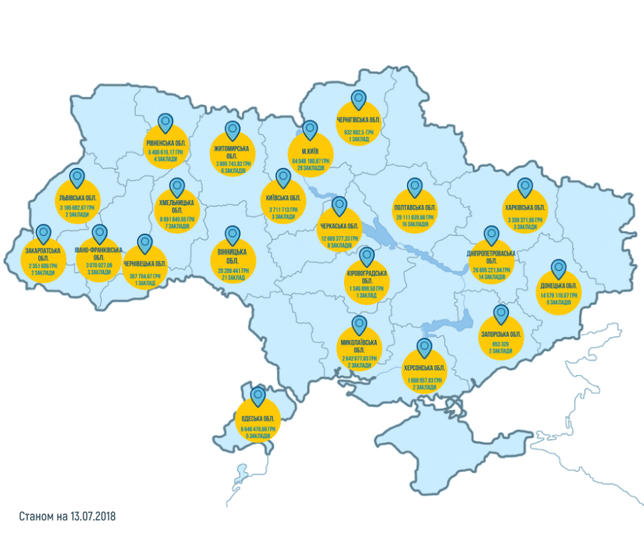 Деньги пришли за пациентом: в 152 медучреждения Украины и два - в Николаевской области 1