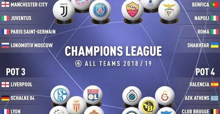 Определился состав корзин перед групповым этапом Лиги чемпионов