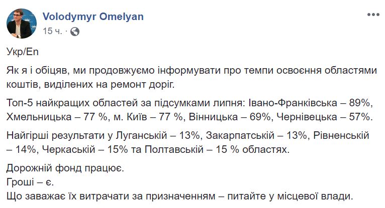 Николаевская область - шестая с конца в рейтинге использования средств Дорожного фонда 1