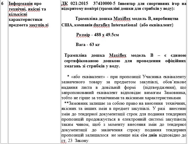 В Николаеве хотят потратить около 3 миллионов гривен на трамплины для соревнований по прыжкам в воду 4