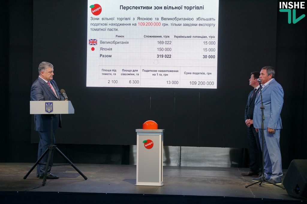 Порошенко заложил первый кирпич нового завода AgroFusion на Николаевщине 41