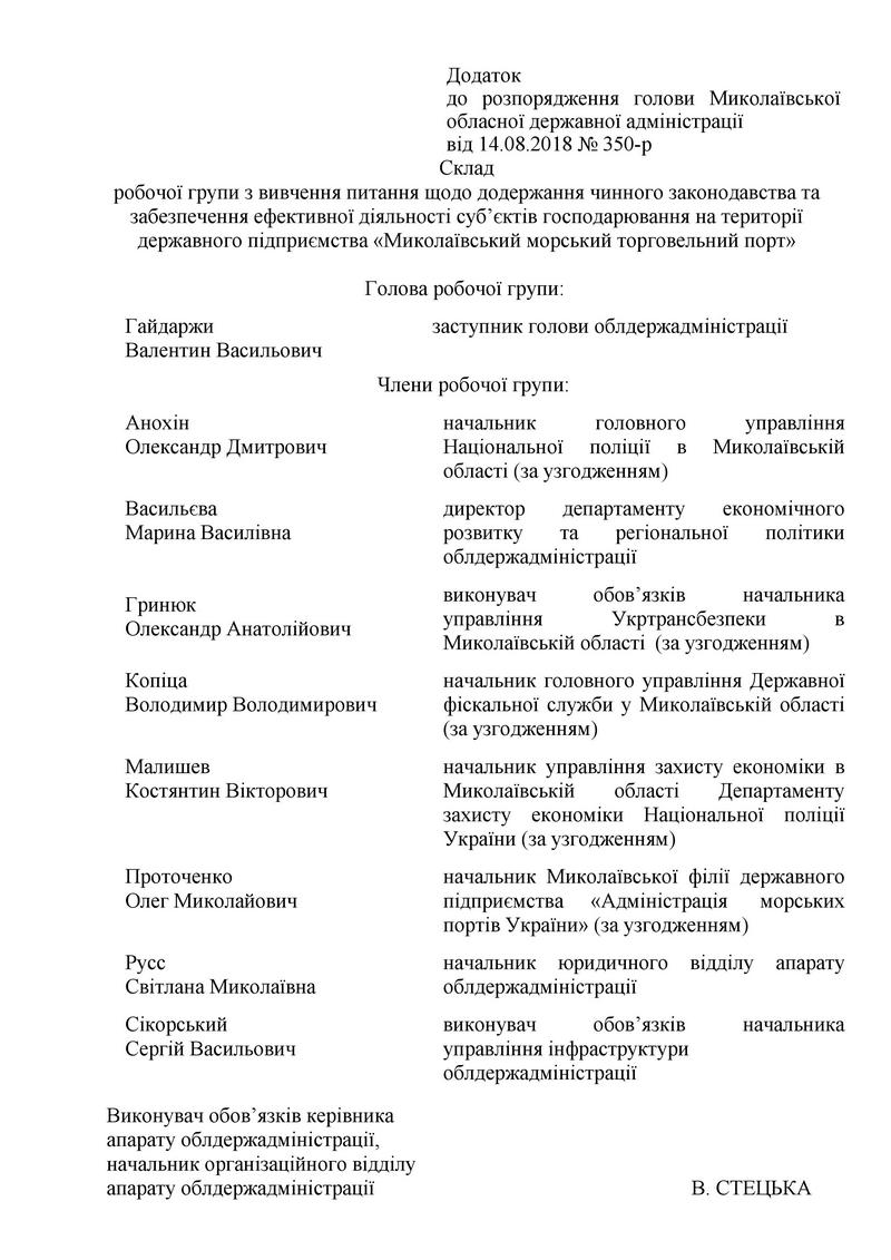 В ОГА создали рабочую группу для изучение законности и эффективности работы Николаевского морпорта 2