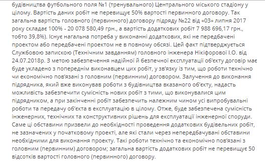 Николаев добавит "Миллениум спорт" еще 8 млн.грн. на ремонт тренировочного поля на Центральном стадионе. Потому что 20 миллионов было мало 3