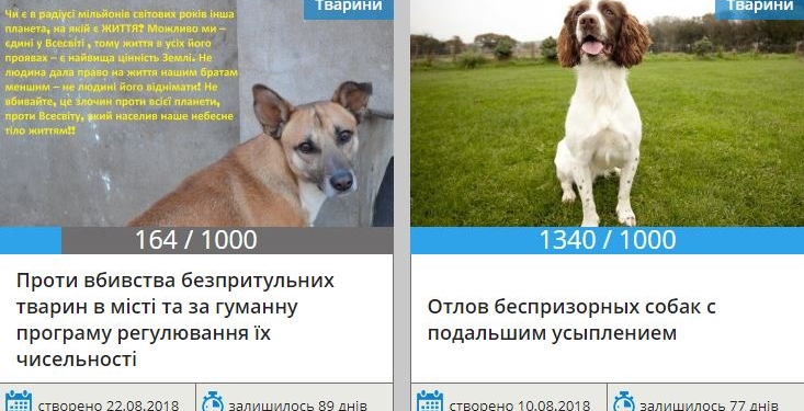 На сайте Николаевского горсовета  две “собачьи” петиции: сторонники эвтаназии уже прошли барьер