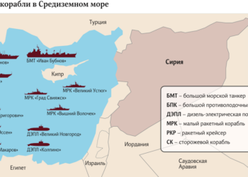 Опять?! РФ направила к берегам Сирии боевые корабли и подводные лодки