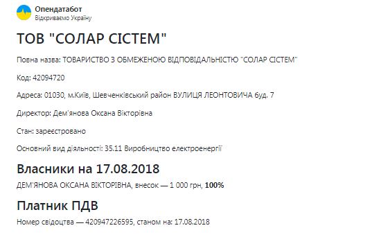 Киевская фирма с уставным капиталом в 1000 грн. получила 150 га в Снигиревском районе под солнечную электростанцию 1