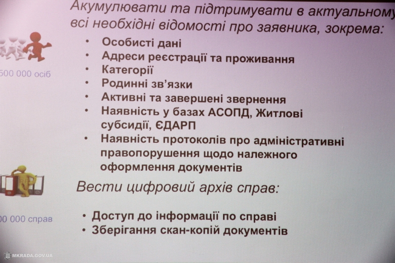 Прием граждан в Центрах предоставления админуслуг в Николаеве можно значительно ускорить. Если перейти на автоматизированный документооборот 6